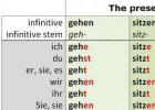 Spēcīgi darbības vārdi vācu valodā Spēcīgu darbības vārdu konjugācija